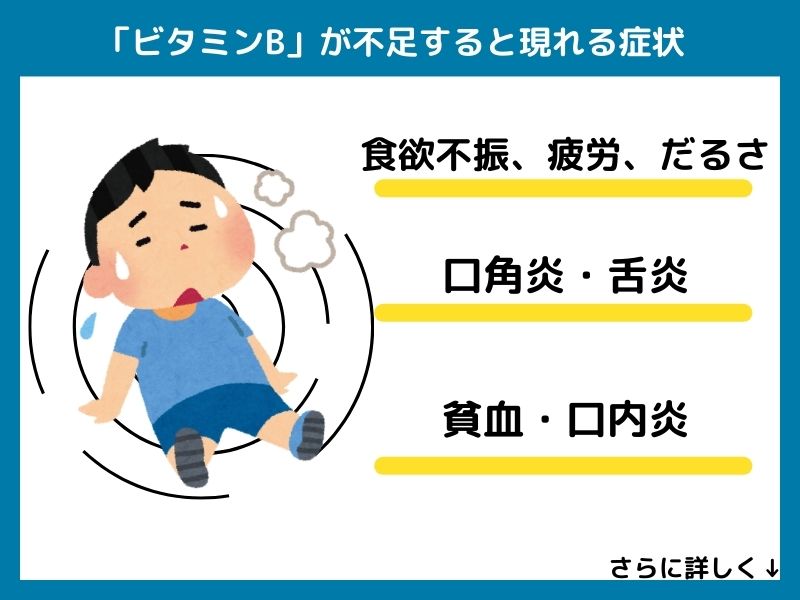 ビタミンBが不足すると現れる症状