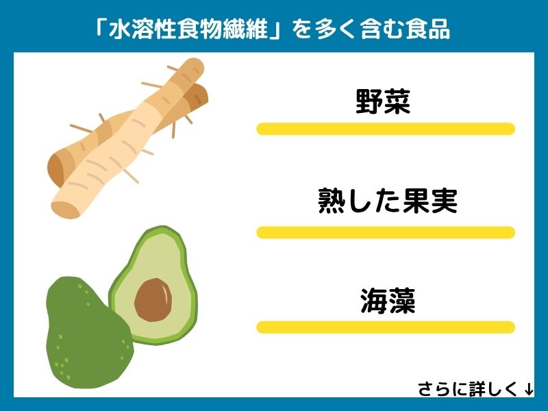 水溶性食物繊維の多い食品
