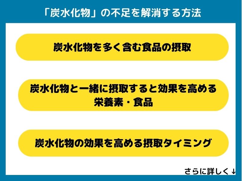 炭水化物の不足を解消する方法