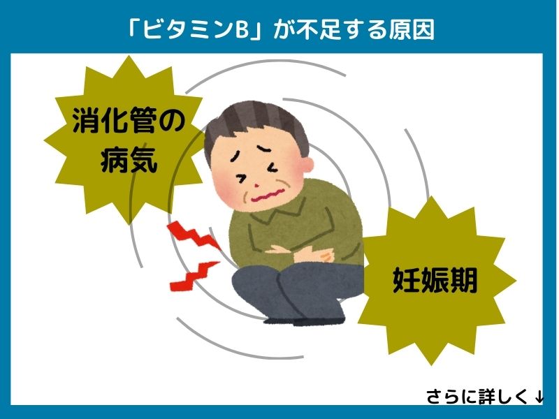 ビタミンBが不足する原因