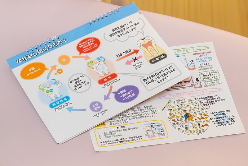 しのぐちこども歯科きょうせい歯科photo