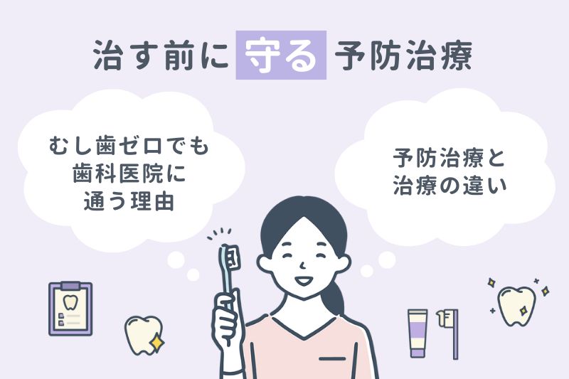 治す前に守る予防治療