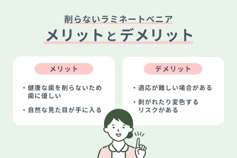 削らないラミネートベニアのメリット・デメリット