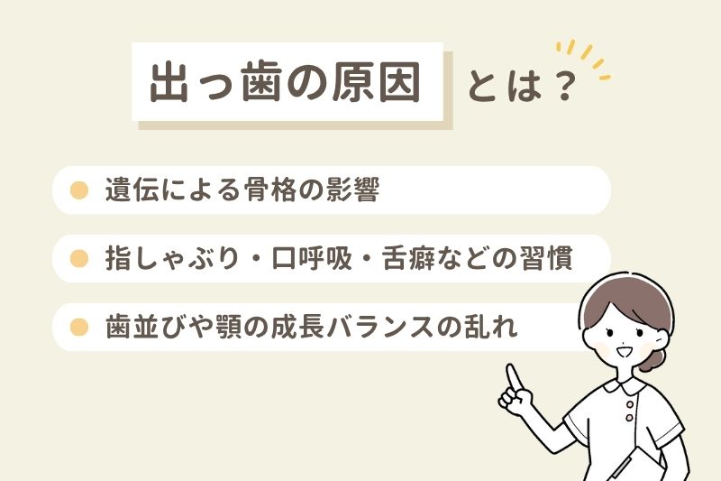 出っ歯の原因