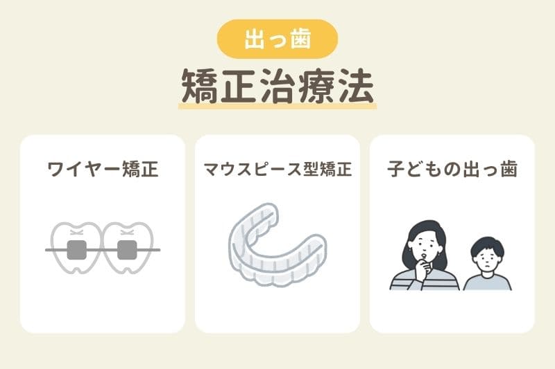 出っ歯の矯正治療法