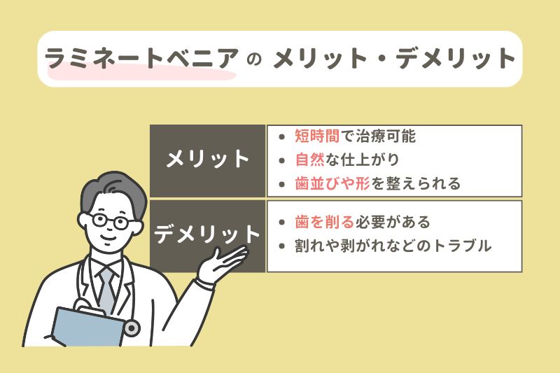 ラミネートベニアのメリット・デメリット