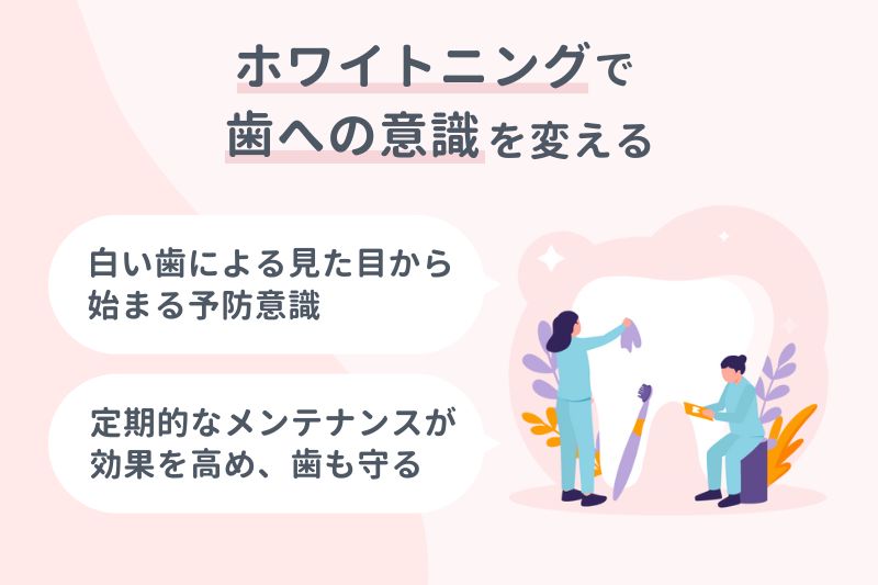 ホワイトニングで歯への意識を変える