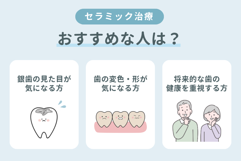 セラミック治療がおすすめな人は？