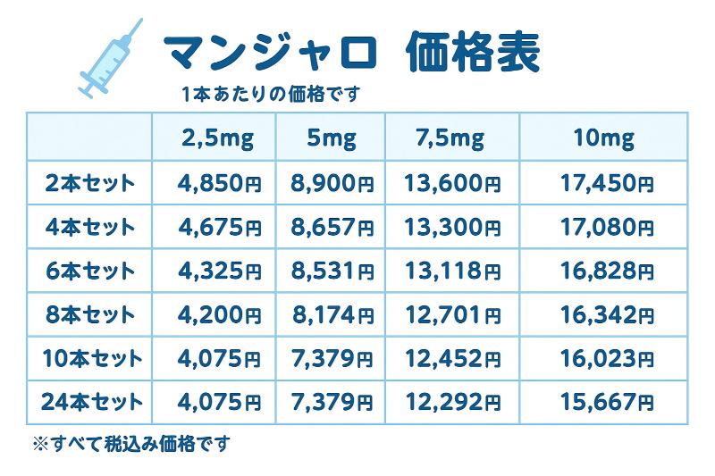 六本木内科・心療内科クリニックphoto