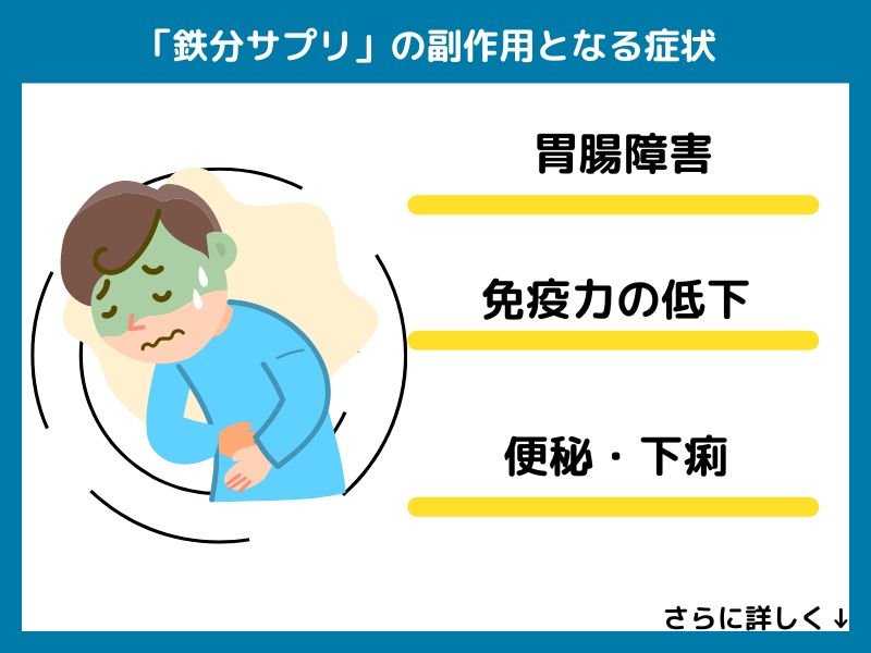 鉄分サプリの副作用となる症状