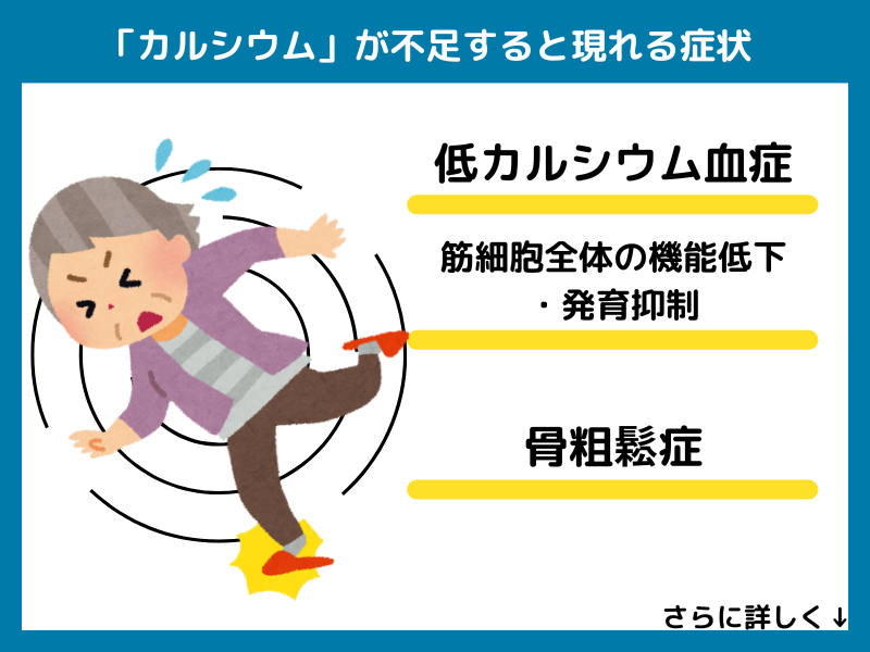 カルシウムが不足すると現れる症状