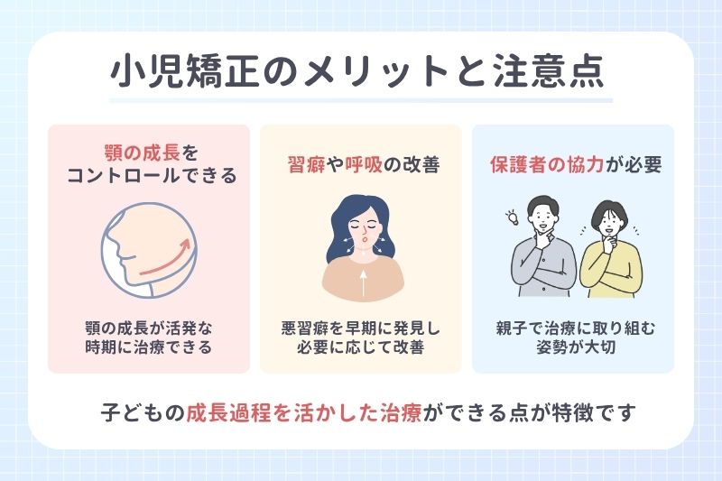 小児矯正のメリットと注意点