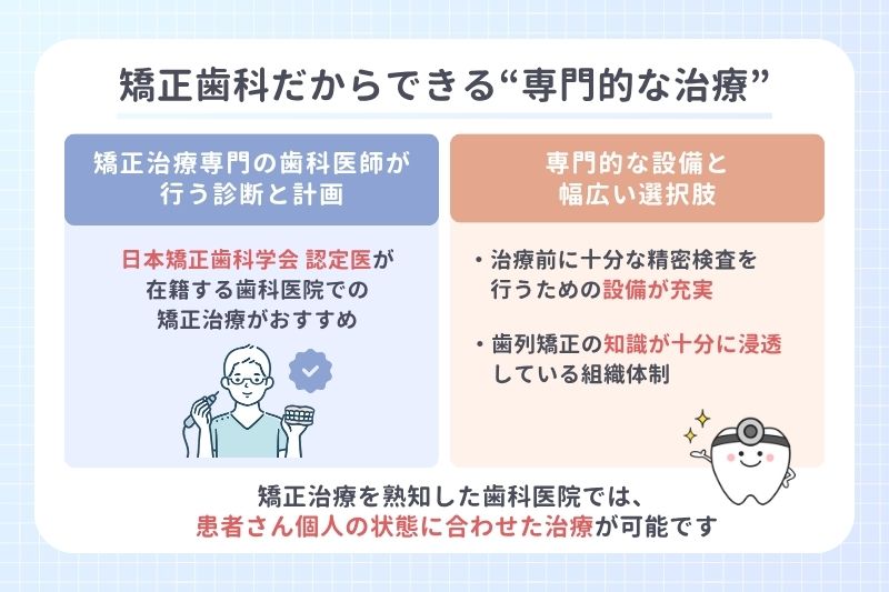 矯正歯科だからできる“専門的な治療”