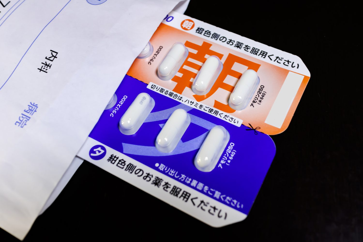 ピロリ菌の治療方法は?