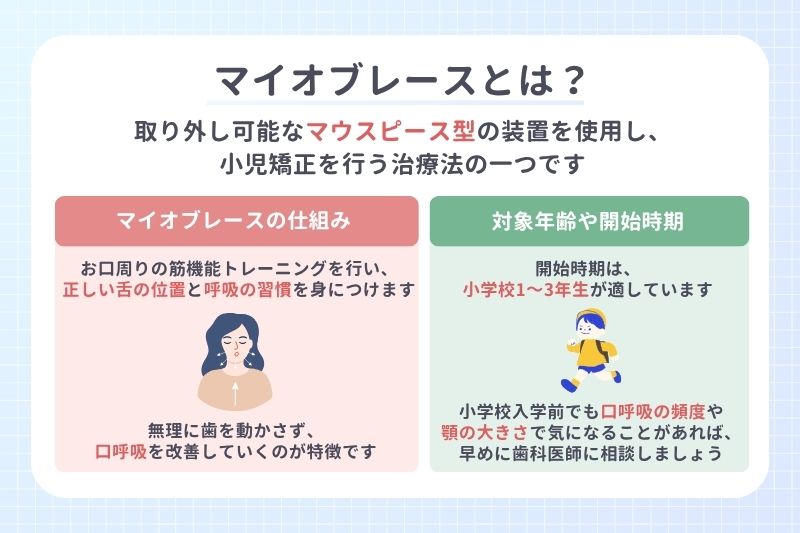 マイオブレースとは？