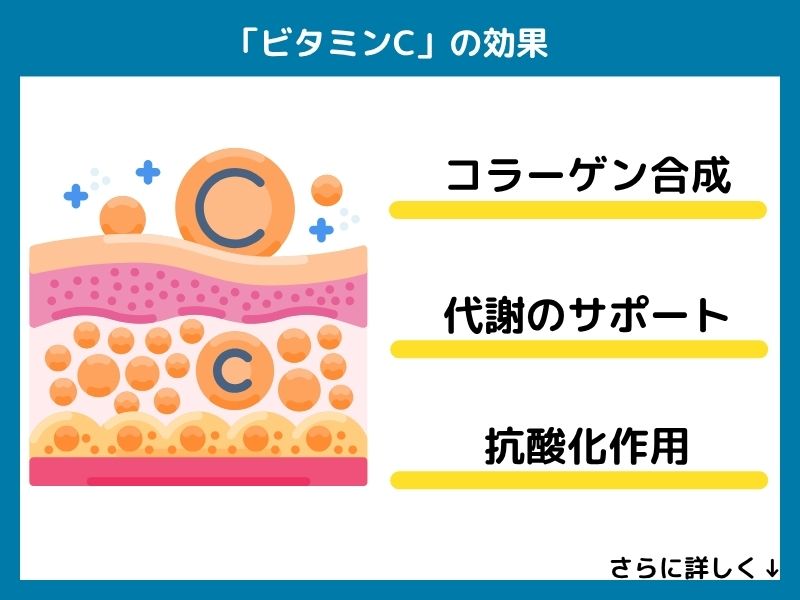ビタミンCの効果