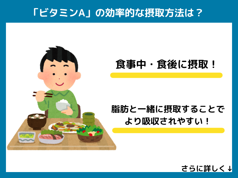 ビタミンAの効果的な摂取方法