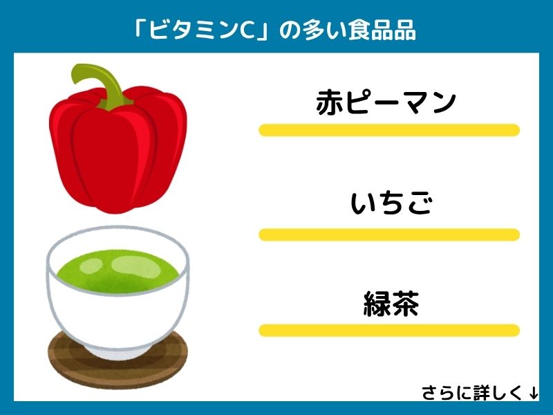 ビタミンCの多い食品<