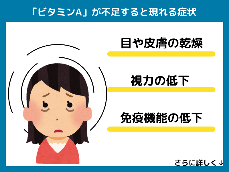ビタミンAが不足すると現れる症状