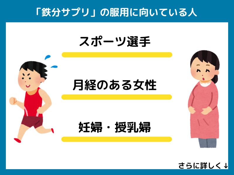 鉄分サプリの服用に向いている人