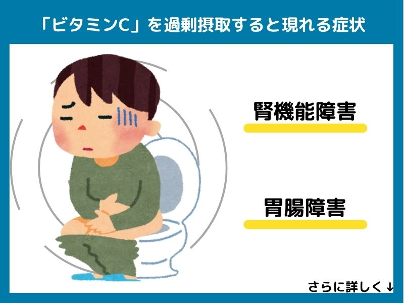 ビタミンCを過剰摂取すると現れる症状