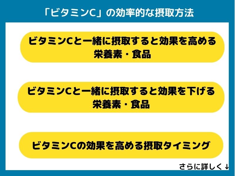 ビタミンCの効率的な摂取方法