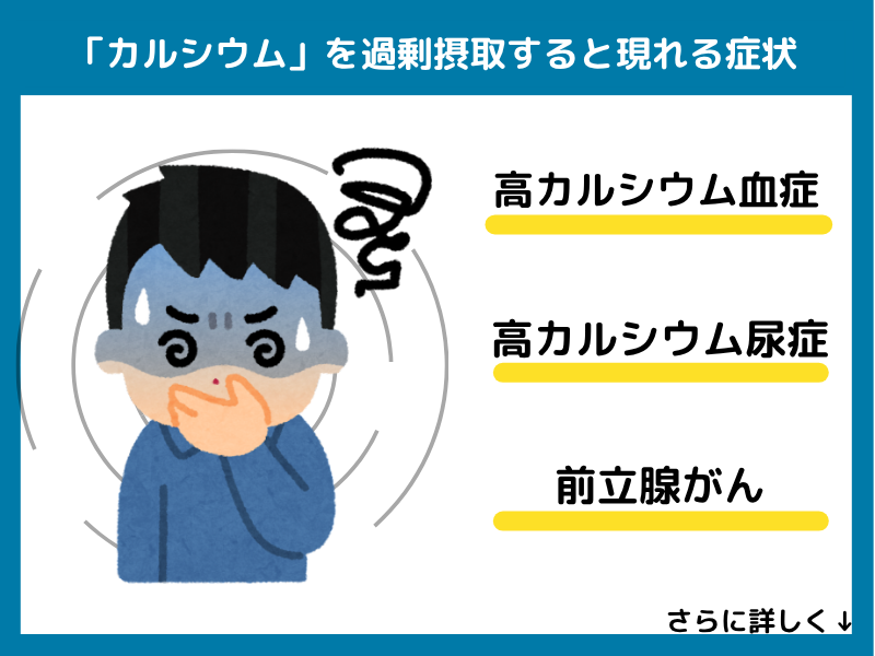 カルシウムを過剰摂取すると現れる症状