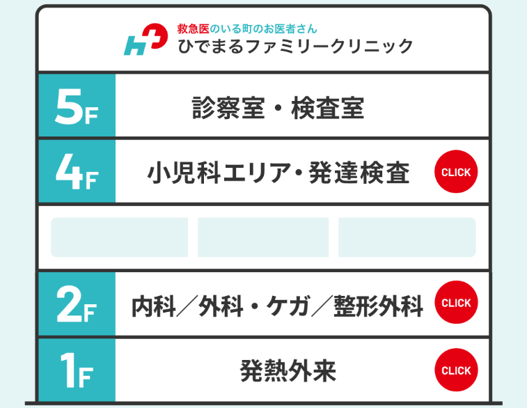 ひでまるファミリークリニックphoto