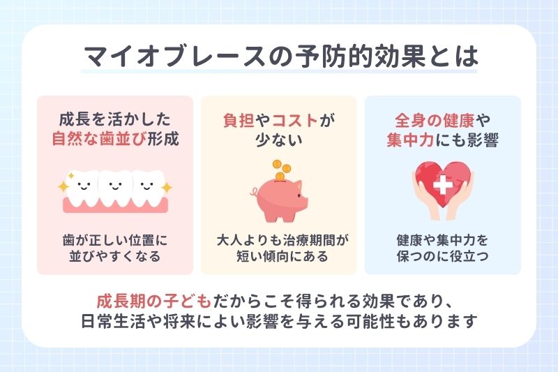 マイオブレースの予防的効果とは