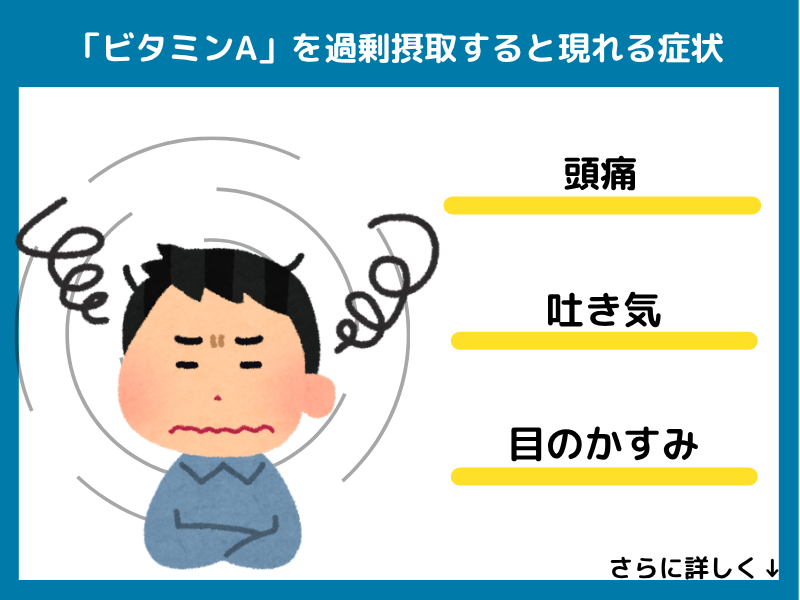 ビタミンAを過剰摂取すると現れる症状