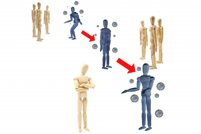 プール熱の感染経路