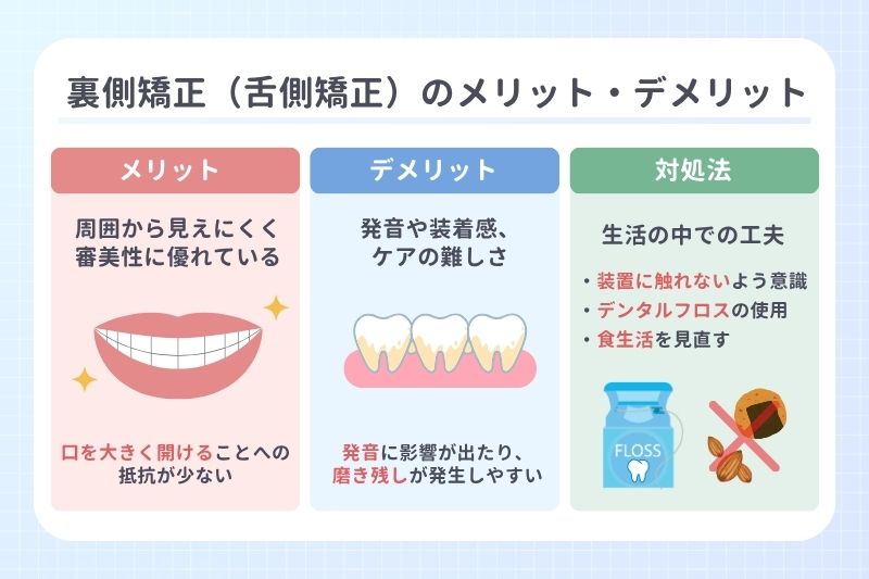 裏側矯正(舌側矯正)のメリット・デメリット