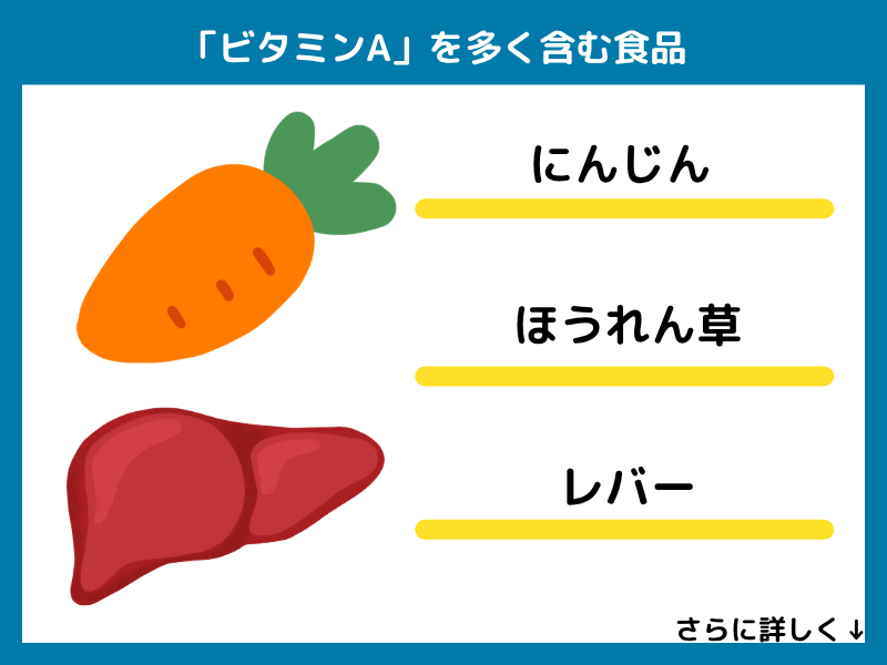 ビタミンAを多く含む食品