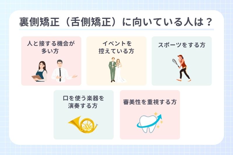裏側矯正(舌側矯正)に向いている人は?
