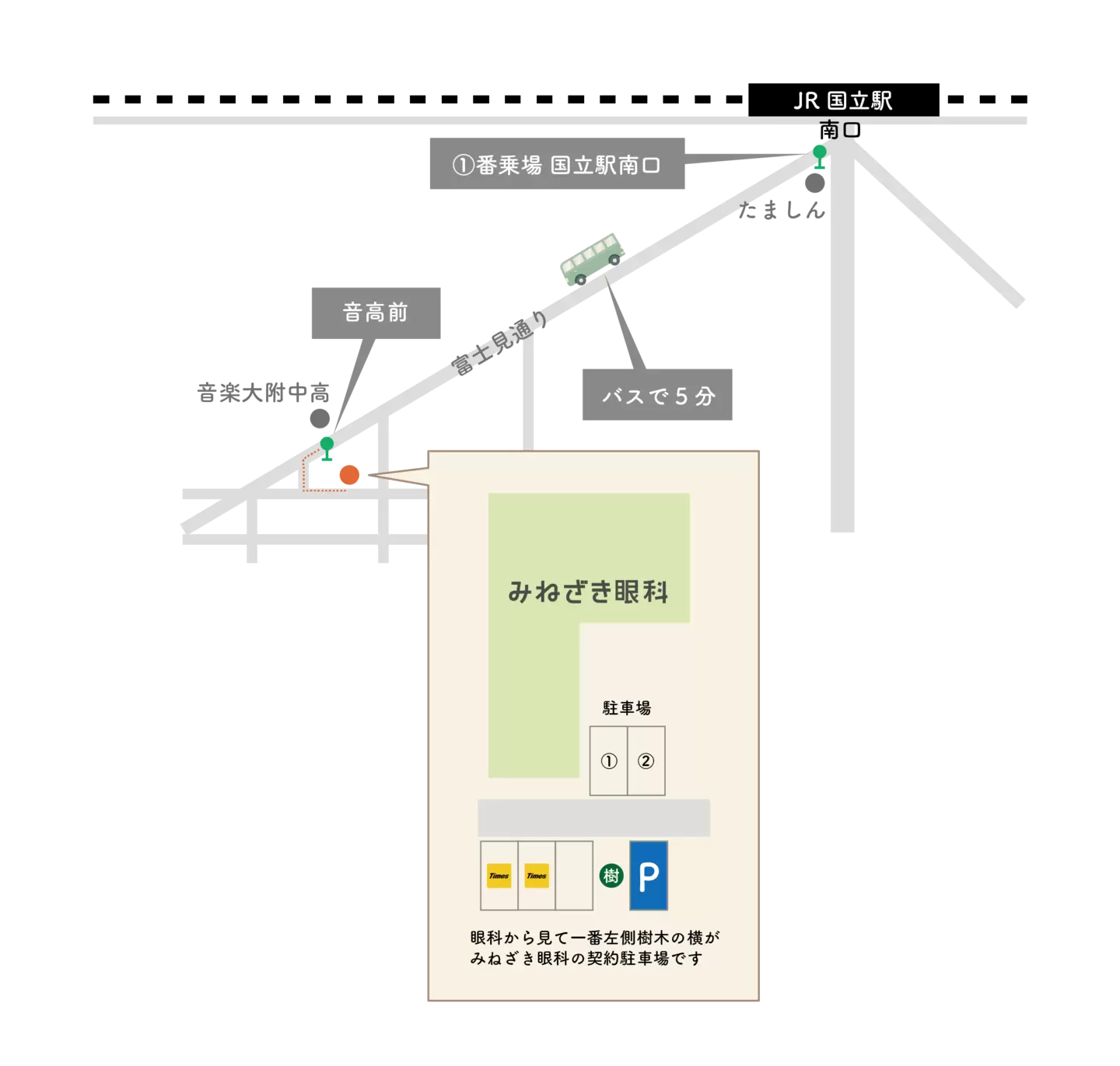 みねざき眼科photo