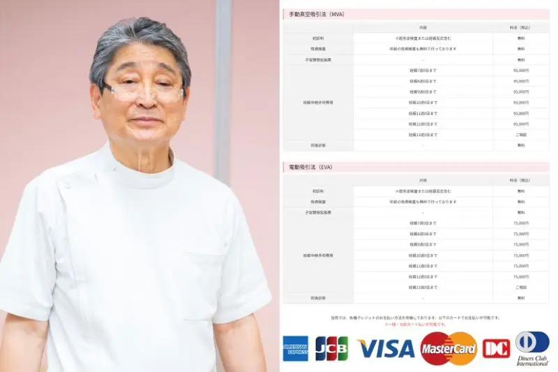 たつきクリニックphoto