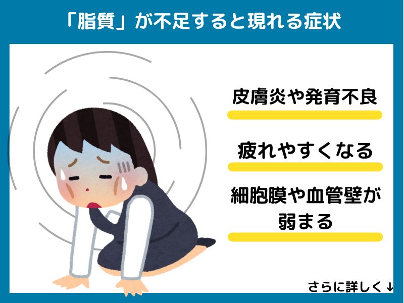 脂質が不足すると現れる症状