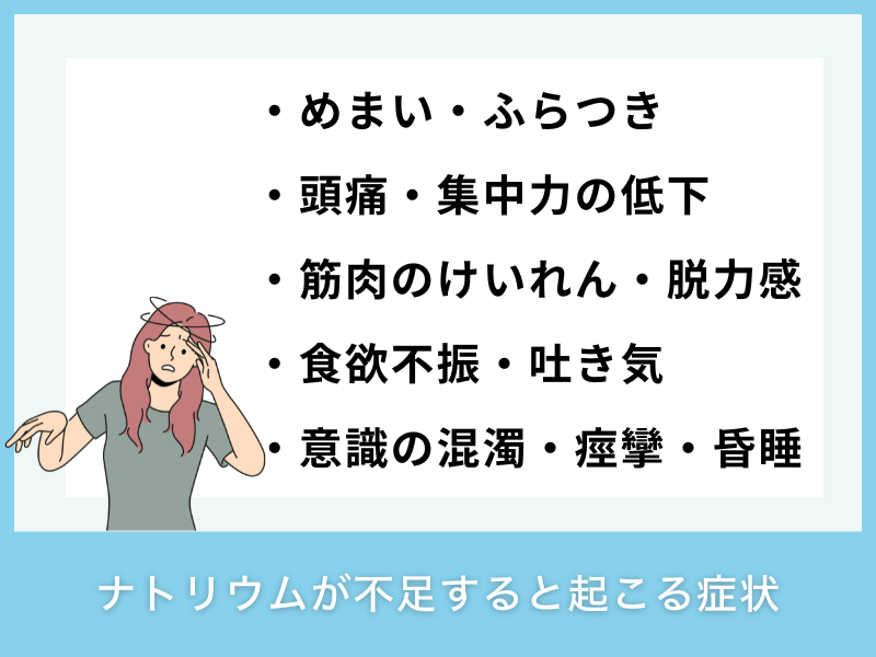 ナトリウムが不足すると現れる症状