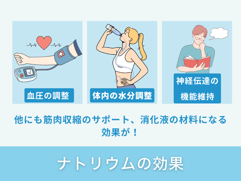 ナトリウムの効果