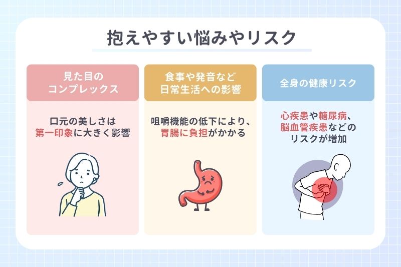 歯がボロボロだと抱えやすい悩みやリスク