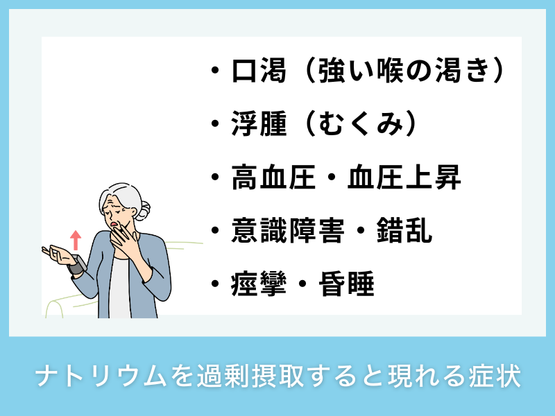 ナトリウムを過剰摂取すると現れる症状