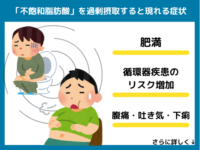 不飽和脂肪酸を過剰摂取すると現れる症状