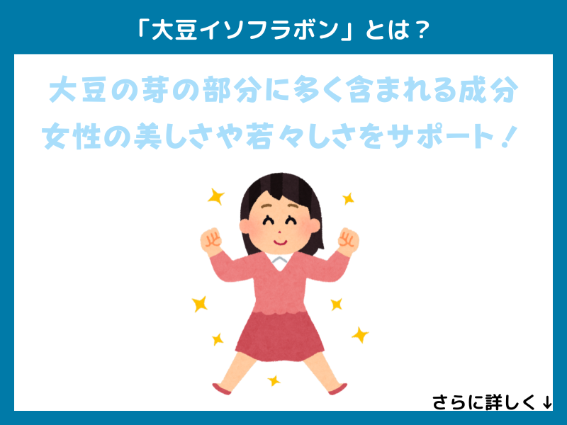 「大豆イソフラボン」とは？