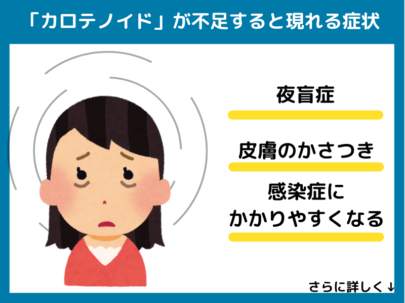 カロテノイドが不足すると現れる症状