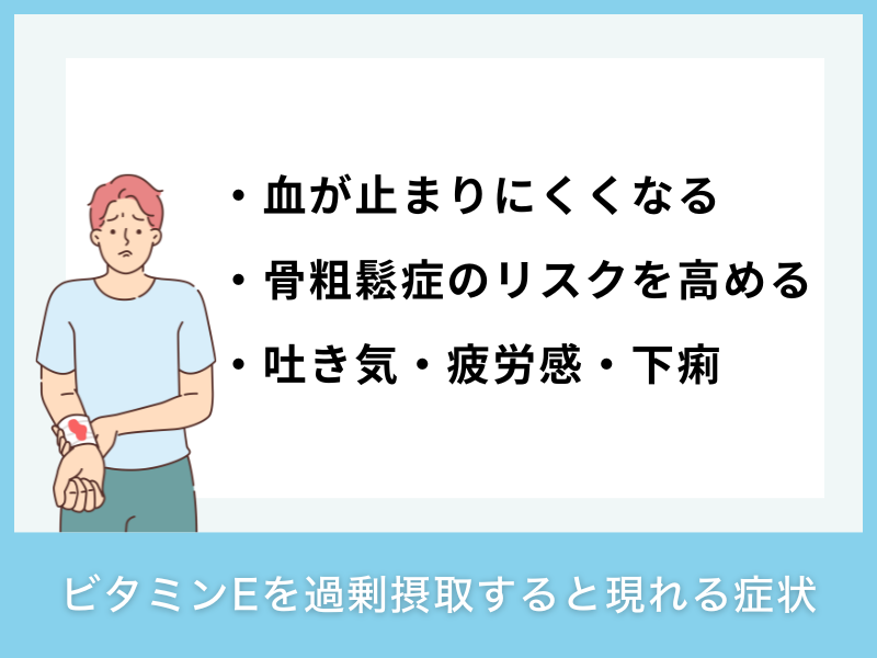 ビタミンEを過剰摂取すると現れる症状