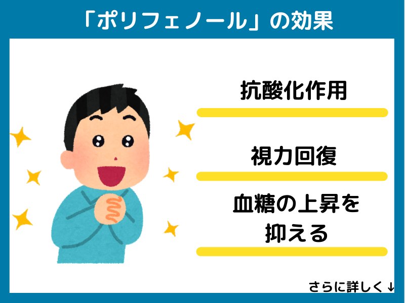 ポリフェノールの効果