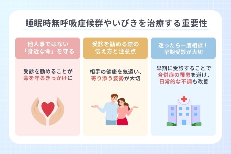 睡眠時無呼吸症候群やいびきを治療する重要性