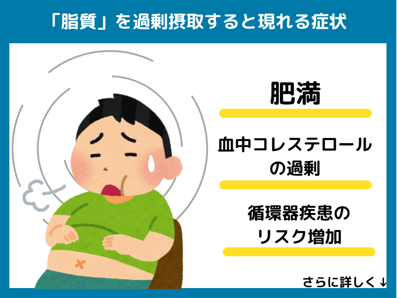 脂質を過剰摂取すると現れる症状
