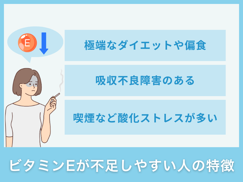 ビタミンEが不足しやすい人の特徴？