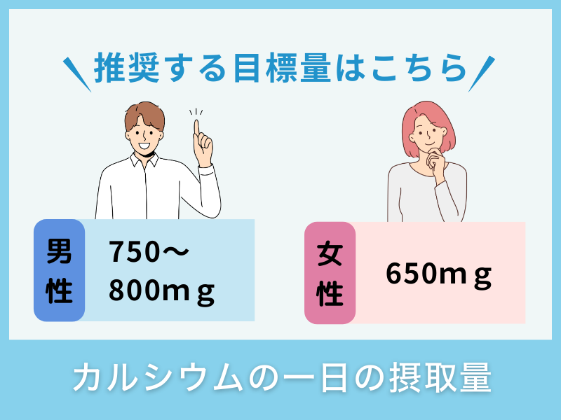 カルシウムの一日の摂取量